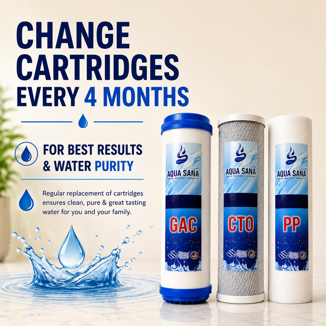 Water Filter Cartridge Filter Replacement Set Under Sink Reverse Osmosis RO Water Filter Replacement Cartridges PP Sediment Filter, GAC -Granular Carbon & CTO Carbon Block Filter Cartridges, 10" each